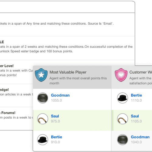 Freshdesk Review Features Pricing User Reviews