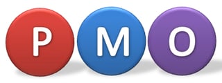 Metrics to Measure the Success of a PMO