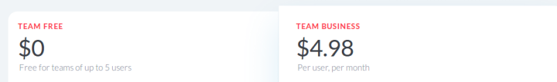 HITASK Pricing - Team free and Team Business