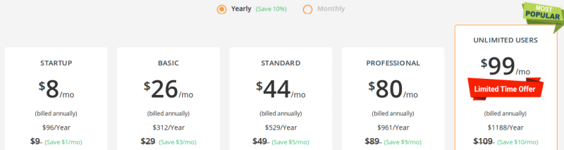 OrangeScrum Pricing 2019