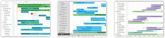 dhtmlx gantt charts