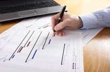 Top 5 Dynamic Gantt Chart Components for Software Developers