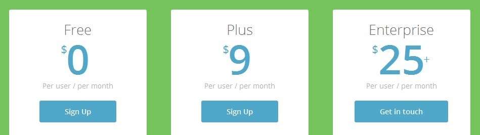 sqwiggle pricing