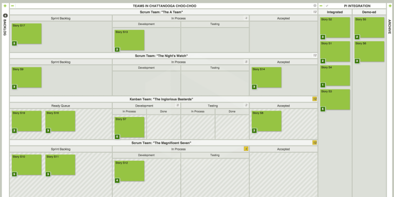 leankit kanban board 10