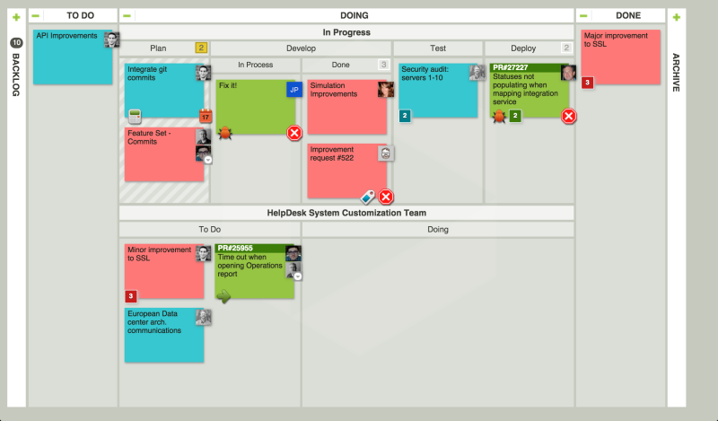 leankit kanban board 2