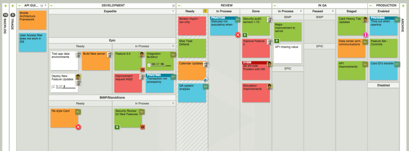 leankit kanban board 3