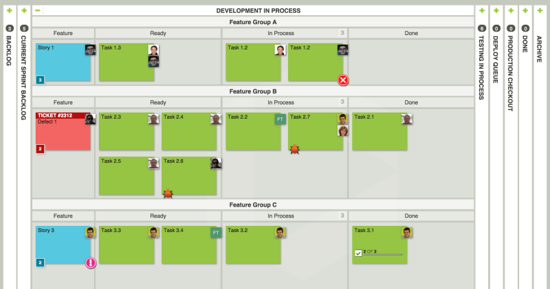 leankit kanban board 7