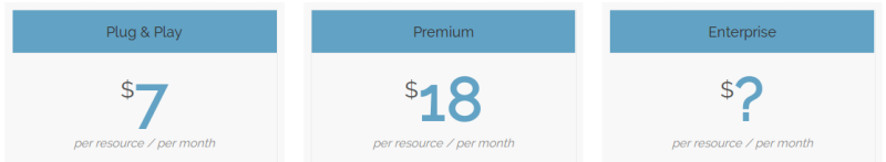 Hub Planner Pricing 2019