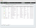 SysAid Software: Overview – Features – Pricing