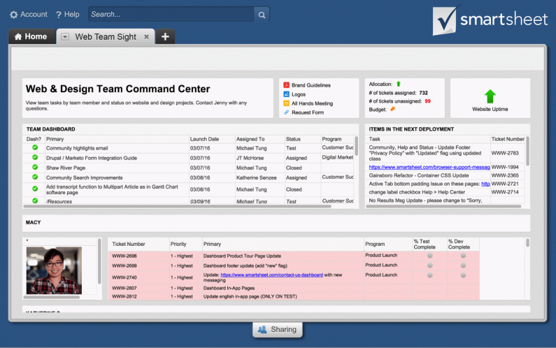 Smartsheet Command Center 