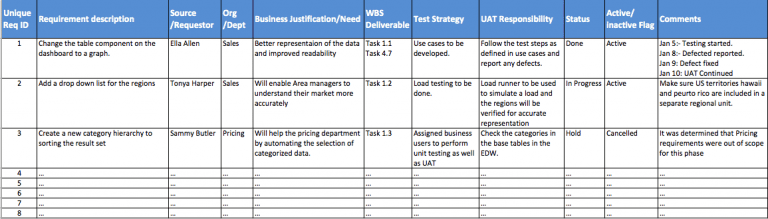 Project Management Articles Archives | project-management.com