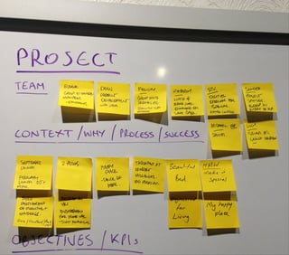 4 Ways to Add a Buffer in Your Project Plan