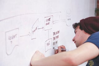 Does Your Project Plan Have These Loopholes?