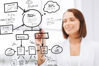 Top 8 Tips and Tricks to Achieve Project Goals