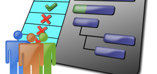 Gantt chart.