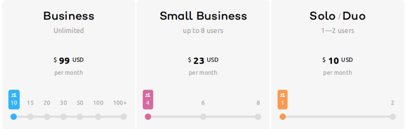 Nozbe Pricing 2018