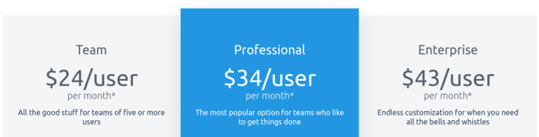 Workzone Software Review Project Management Workzone Software Review Project Management