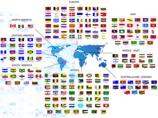 Best Project Management Software by Country