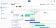 Jira Software Features Atlassian 07 Getting Started With JIRA Start Jira Software Features Atlassian 07 Getting Started With JIRA Start