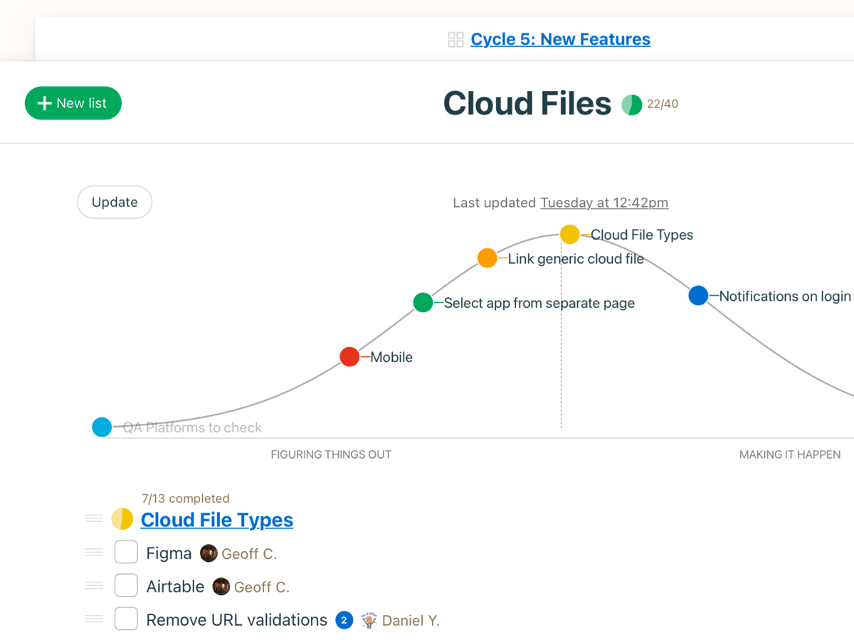 Basecamp Review Features Pricing Pros And Cons 4840