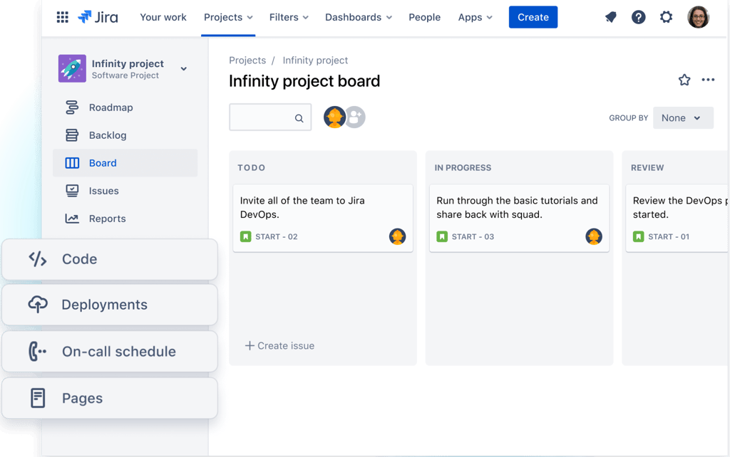 Jira project board interface displaying task columns like To Do, In Progress, and Review alongside integrated DevOps features such as code, deployments, and on-call tools.
