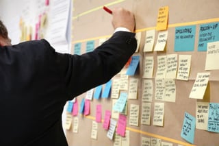 The Role and Importance of Project Governance