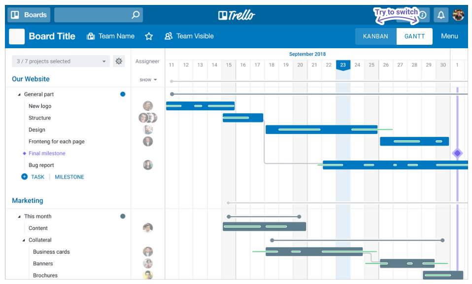 PM tools] PM for Trello Chrome extension - running a PRINCE2® sample project  in Trello 