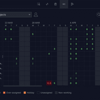 ProjectManager Review | Features, Pricing & User Reviews