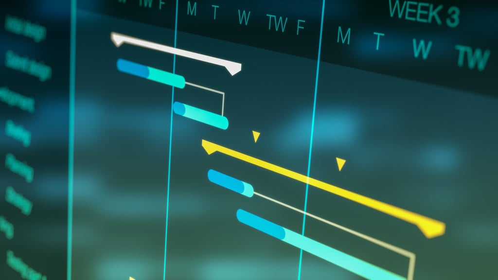 Creating Gantt Charts in Microsoft Project: Ultimate Guide