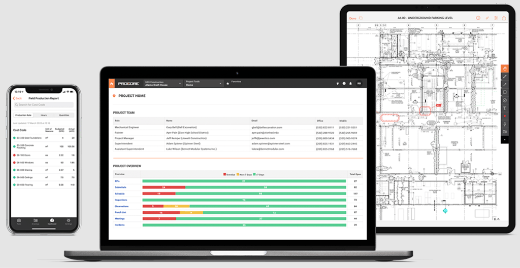 Procore dashboard displayed across mobile and desktop screens showing RFIs, drawings, inspections, and project overview metrics.