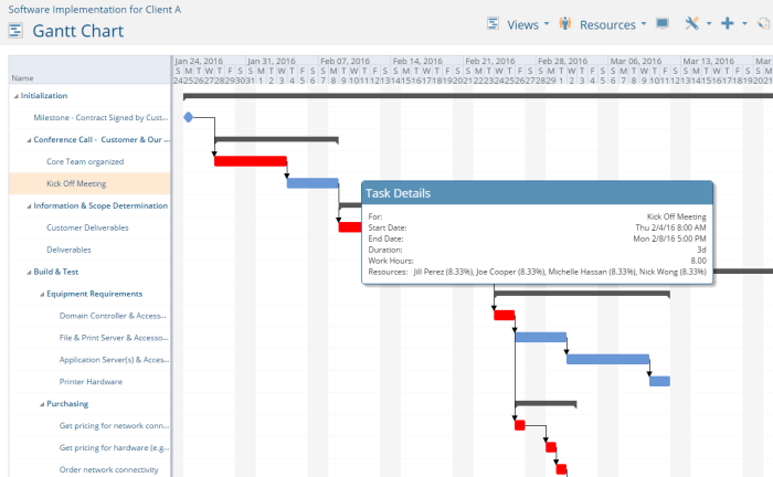 Best Smartsheet Alternatives Review | Smartsheet Pros & Cons