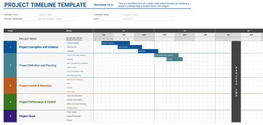 Timeline Templates: How to Use Different Project Timeline Templates