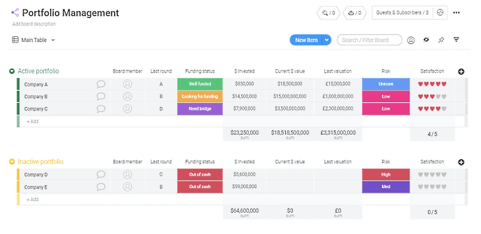PPM Software | Best Project Portfolio Management Tools 2023