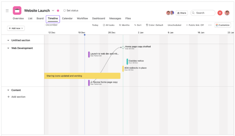 Scalability in Asana’s Timeline view allows users to drill down to the most important phases and deliverables of any given project.