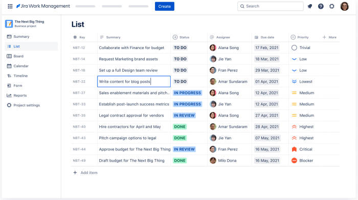 Jira Work Management