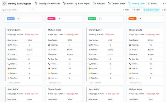 Clickup sales report example.