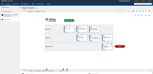 Best Business Process Management (BPM) Software | PM