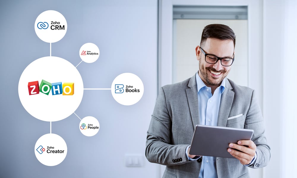 Zoho ecosystem.