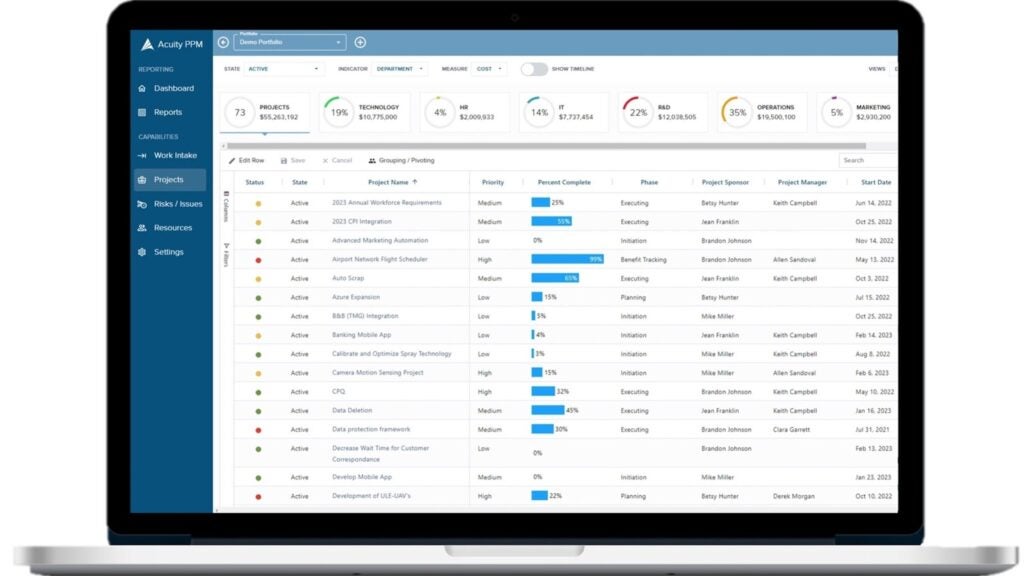 6 Best Project Portfolio Management Software in 2024