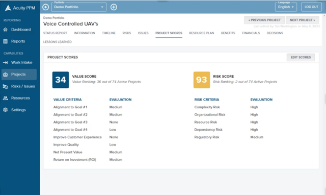 Acuity PPM project scoring.