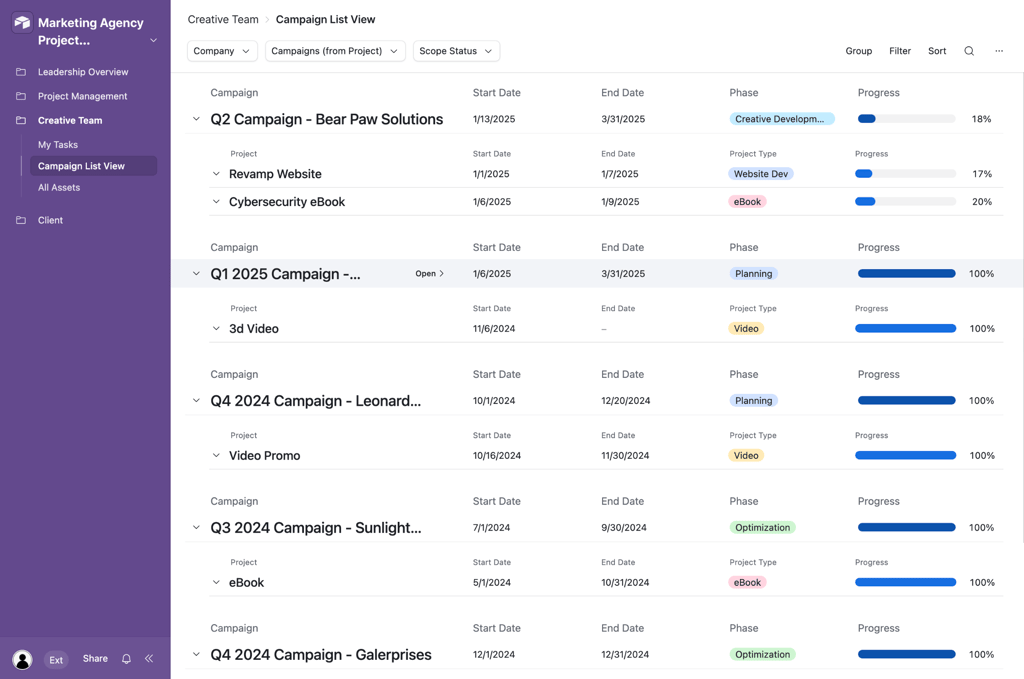 Airtable interface displaying a campaign list view with grouped projects under quarterly campaigns, including fields for start date, end date, phase, and progress bars for each project.