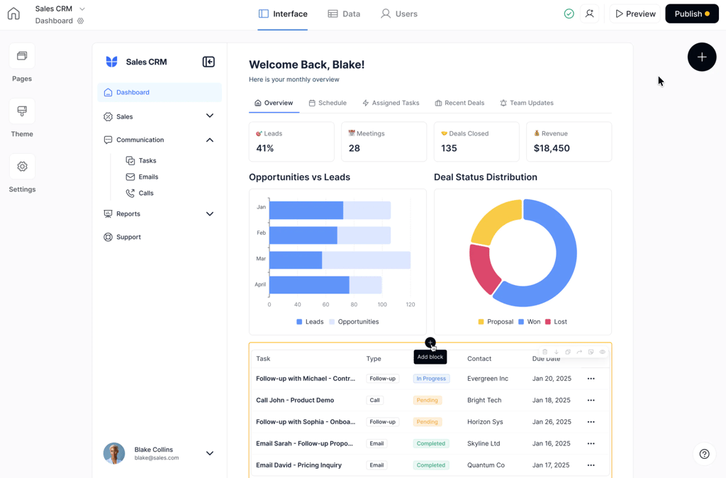 Softr app builder dashboard displaying a sales CRM interface with navigation, performance metrics, charts, and task tracking within a customizable front-end layout.