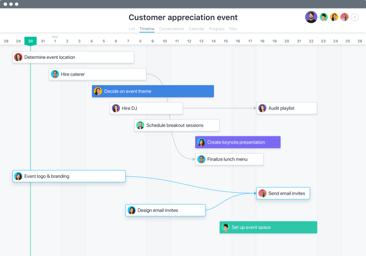 Event planning timeline