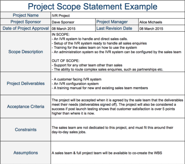 Project scope sample