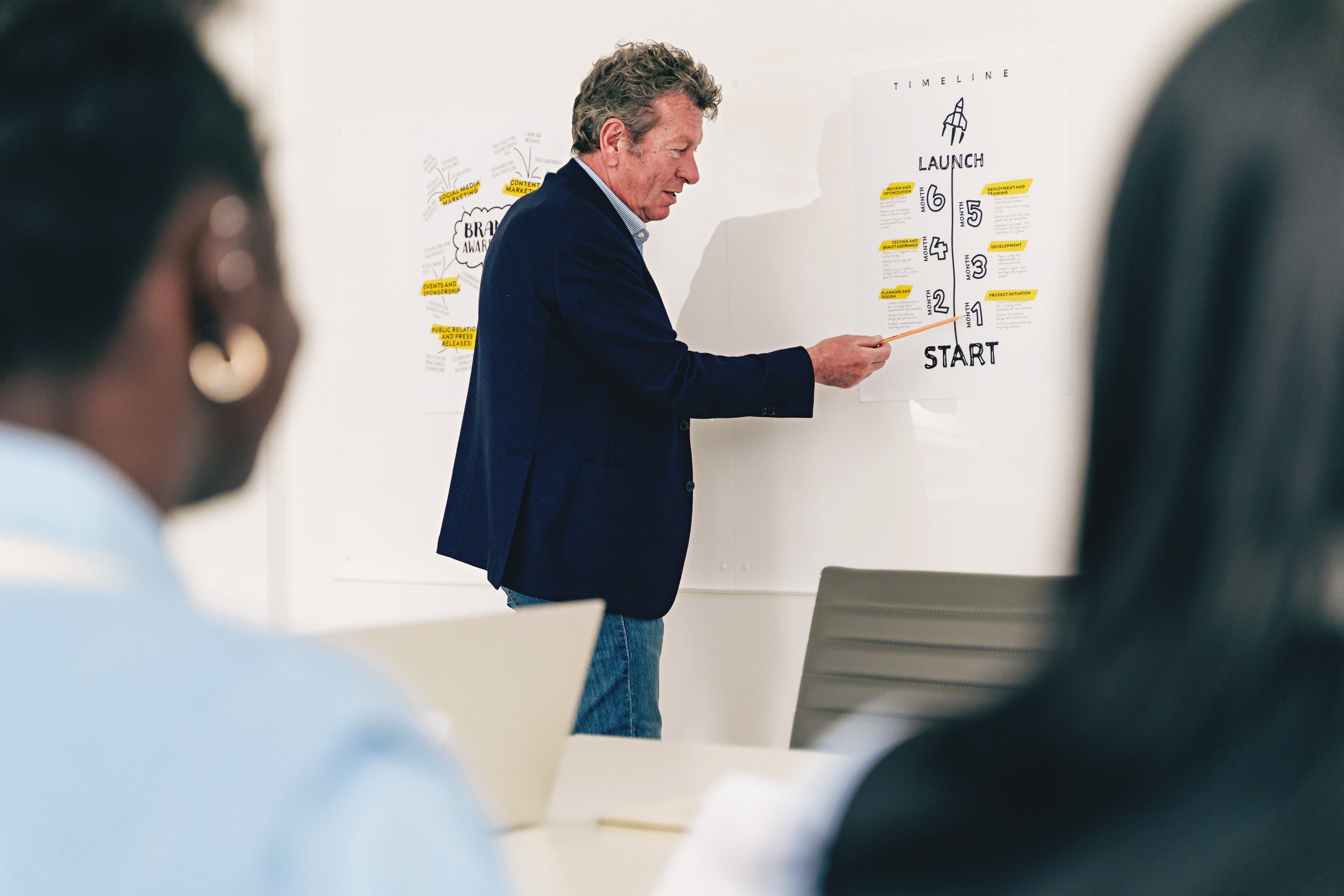 Creating Project Timelines: Step-by-Step Beginner's Guide