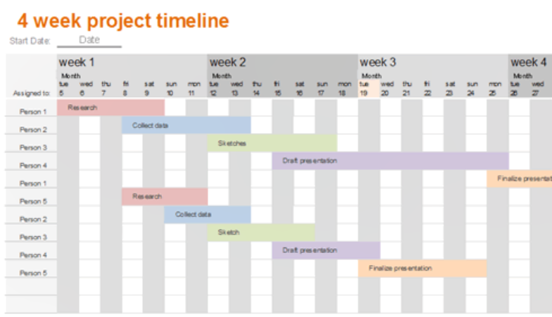 Find a Project Timeline Template for Any Project