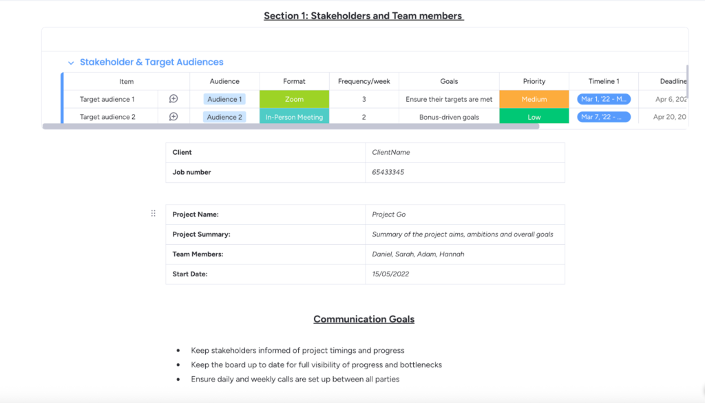 monday’s project communication plan template lets you add target audiences, stakeholders, their roles, as well as communication activities, format, and goals