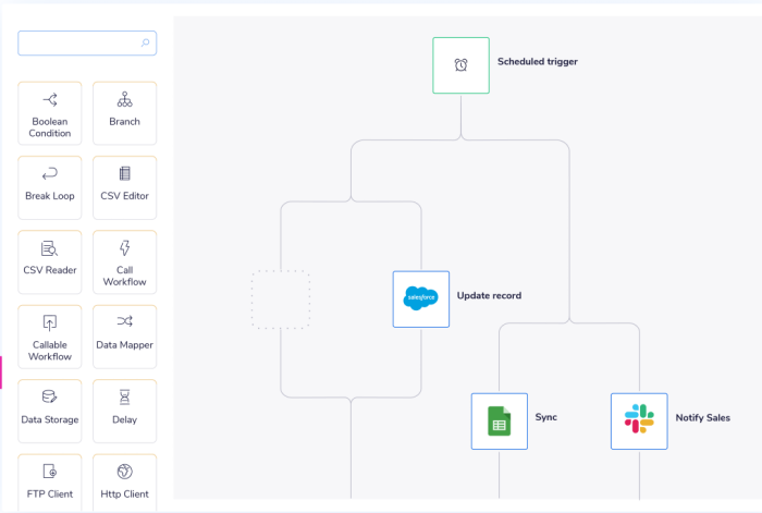 Tray.io