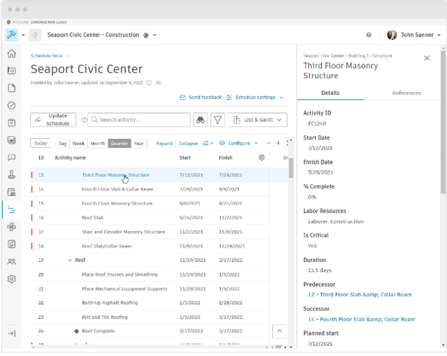 Best Construction Scheduling Software