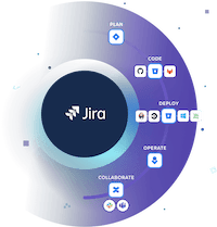 How to Use Jira for Project Management: A Complete Guide